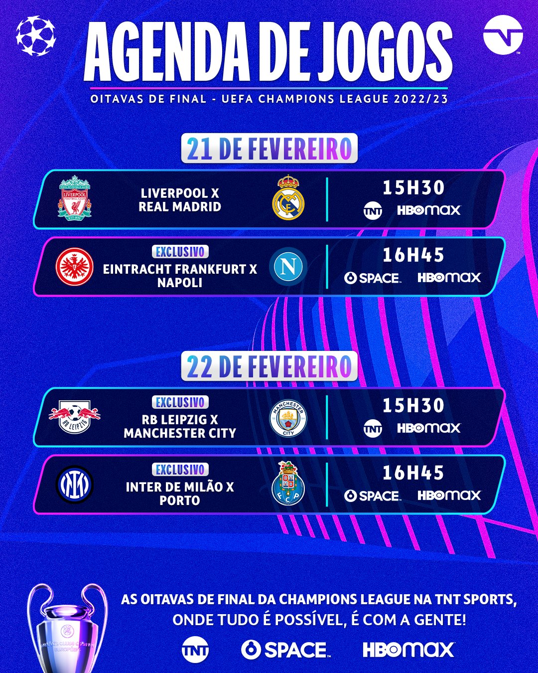 JOGOS DA UEFA CHAMPIONS LEAGUE, OITAVAS DE FINAL 2022